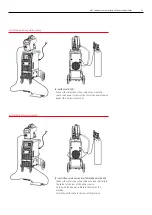 Preview for 29 page of Linde BOC Smootharc Advance II MIG 400R Operating Manual