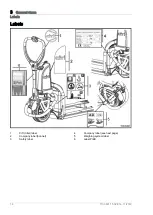 Предварительный просмотр 18 страницы Linde CiTi One 1150 Original Instructions Manual