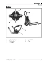 Предварительный просмотр 21 страницы Linde CiTi One 1150 Original Instructions Manual