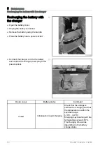 Предварительный просмотр 54 страницы Linde CiTi One 1150 Original Instructions Manual