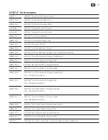 Preview for 17 page of Linde G-TECTA SG Operating Manual