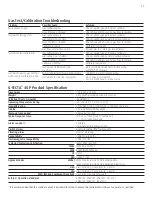 Preview for 17 page of Linde G-TECTA4GP Operating Manual