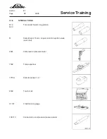 Предварительный просмотр 24 страницы Linde H 50 D Service Training