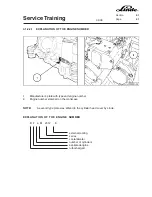 Предварительный просмотр 29 страницы Linde H 50 D Service Training