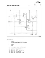 Предварительный просмотр 79 страницы Linde H 50 D Service Training