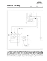 Предварительный просмотр 83 страницы Linde H 50 D Service Training