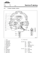 Предварительный просмотр 88 страницы Linde H 50 D Service Training