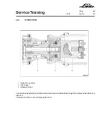 Предварительный просмотр 93 страницы Linde H 50 D Service Training