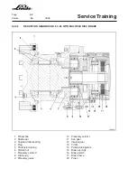 Предварительный просмотр 98 страницы Linde H 50 D Service Training