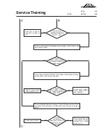 Предварительный просмотр 113 страницы Linde H 50 D Service Training