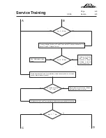 Предварительный просмотр 121 страницы Linde H 50 D Service Training
