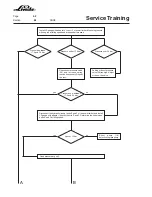 Предварительный просмотр 124 страницы Linde H 50 D Service Training