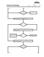 Предварительный просмотр 127 страницы Linde H 50 D Service Training
