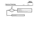 Предварительный просмотр 137 страницы Linde H 50 D Service Training