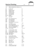 Предварительный просмотр 193 страницы Linde H 50 D Service Training