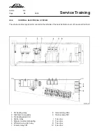 Предварительный просмотр 206 страницы Linde H 50 D Service Training