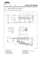 Предварительный просмотр 208 страницы Linde H 50 D Service Training