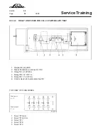 Предварительный просмотр 212 страницы Linde H 50 D Service Training