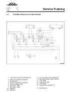 Предварительный просмотр 214 страницы Linde H 50 D Service Training