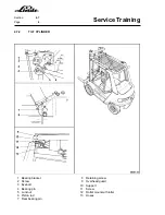 Предварительный просмотр 216 страницы Linde H 50 D Service Training