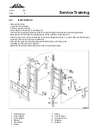 Предварительный просмотр 222 страницы Linde H 50 D Service Training