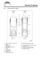 Предварительный просмотр 224 страницы Linde H 50 D Service Training