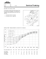 Предварительный просмотр 244 страницы Linde H 50 D Service Training