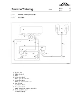 Предварительный просмотр 259 страницы Linde H 50 D Service Training