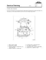 Предварительный просмотр 265 страницы Linde H 50 D Service Training