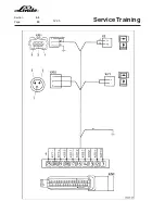 Предварительный просмотр 276 страницы Linde H 50 D Service Training
