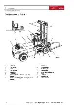 Preview for 28 page of Linde H120-1200 Original Instructions Manual