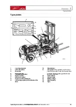 Preview for 29 page of Linde H120-1200 Original Instructions Manual