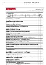 Preview for 119 page of Linde H120-1200 Original Instructions Manual