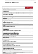 Preview for 124 page of Linde H120-1200 Original Instructions Manual