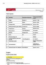 Preview for 133 page of Linde H120-1200 Original Instructions Manual