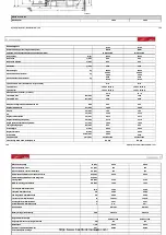 Preview for 192 page of Linde H120-1200 Original Instructions Manual