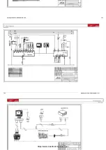 Preview for 195 page of Linde H120-1200 Original Instructions Manual