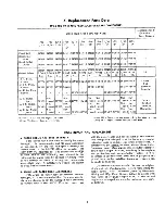 Preview for 9 page of Linde HW-11 Indtructions And Parts Data