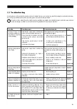 Preview for 53 page of Linde Presenter 0646 Operating Manual