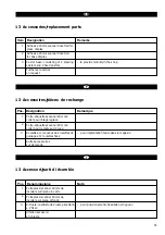 Preview for 57 page of Linde Presenter 0646 Operating Manual