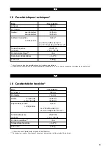 Preview for 63 page of Linde Presenter 0646 Operating Manual