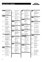 Preview for 64 page of Linde Presenter 0646 Operating Manual