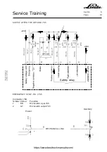 Предварительный просмотр 67 страницы Linde T20 AP Service Training