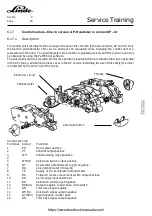 Предварительный просмотр 70 страницы Linde T20 AP Service Training