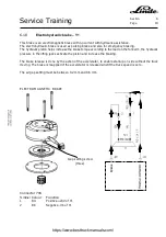 Предварительный просмотр 73 страницы Linde T20 AP Service Training