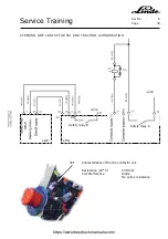 Предварительный просмотр 89 страницы Linde T20 AP Service Training