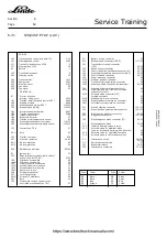 Предварительный просмотр 116 страницы Linde T20 AP Service Training
