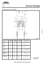Предварительный просмотр 128 страницы Linde T20 AP Service Training