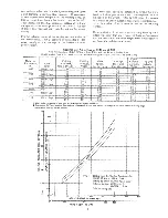 Предварительный просмотр 5 страницы Linde VI-200 Instructions Manual