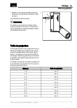 Preview for 37 page of Linde Warnprojektor 45 Original Instructions Manual